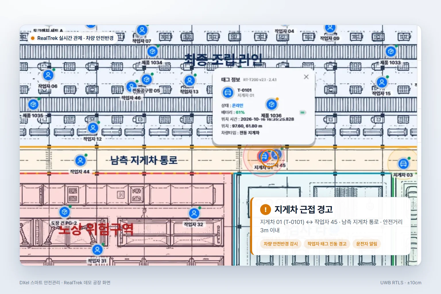 중장비 충돌 예방 현장 적용