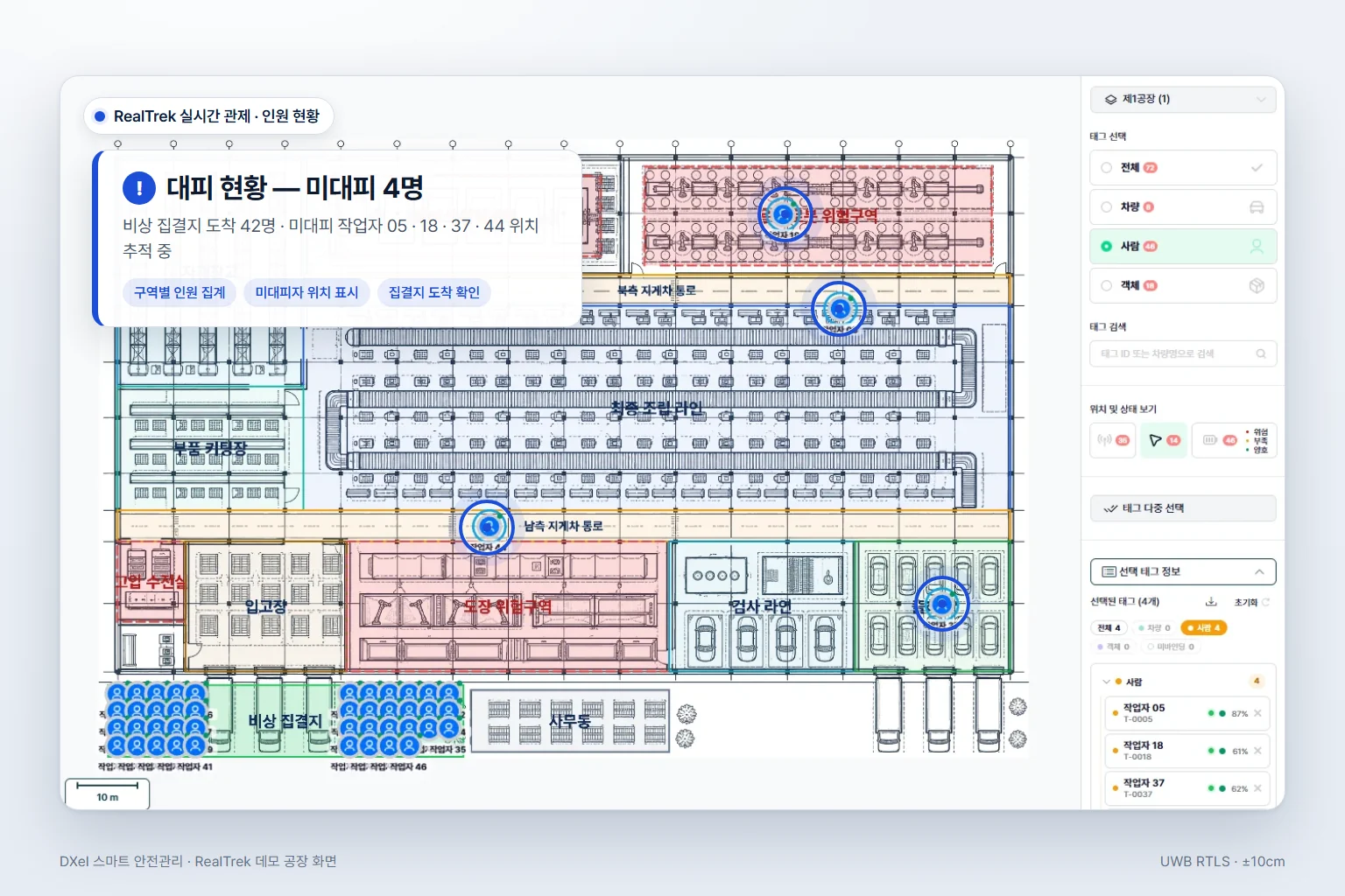 대피 및 비상 상황 관리 현장 적용