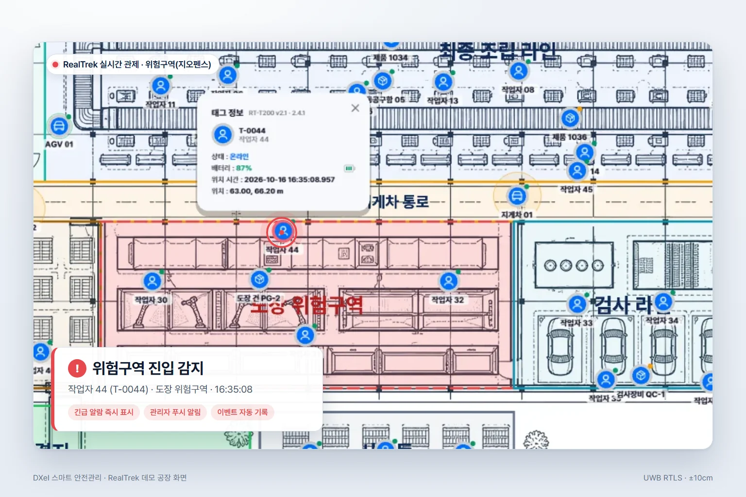 위험구역 접근 감지 현장 적용