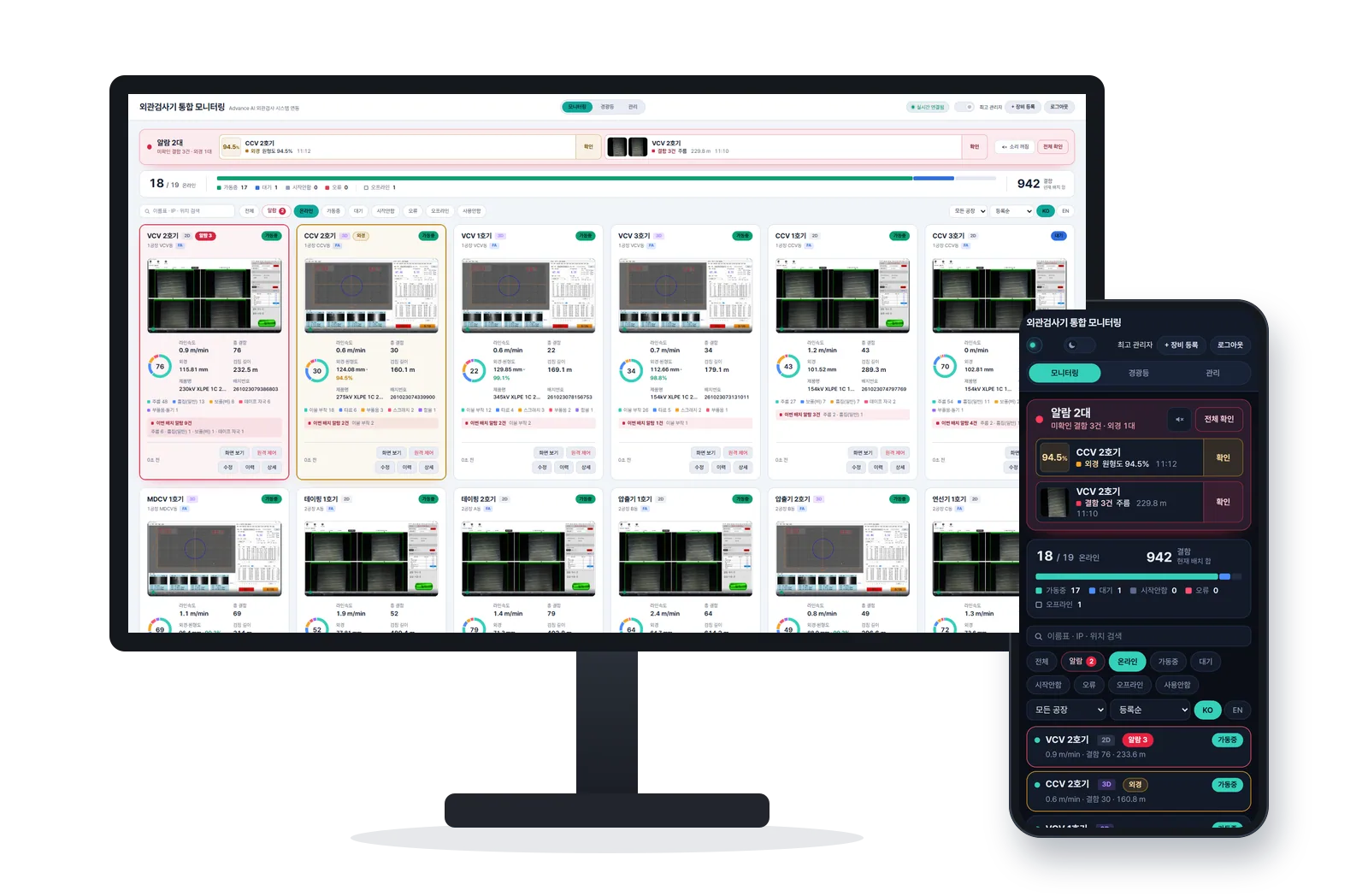 PC 모니터와 휴대폰에 표시된 통합 모니터링 화면